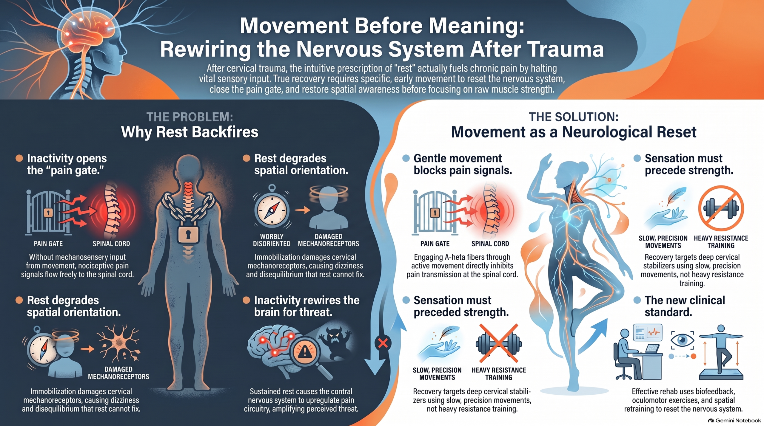 Movement before meaning